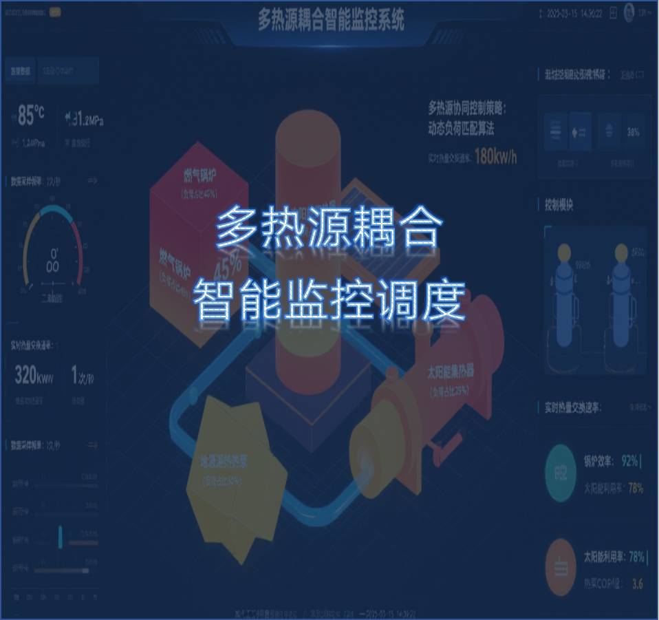 多热源解耦调控管理模块